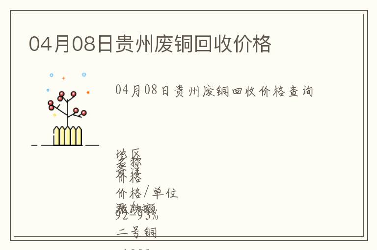 04月08日貴州廢銅回收價格