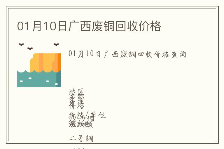 01月10日廣西廢銅回收價(jià)格