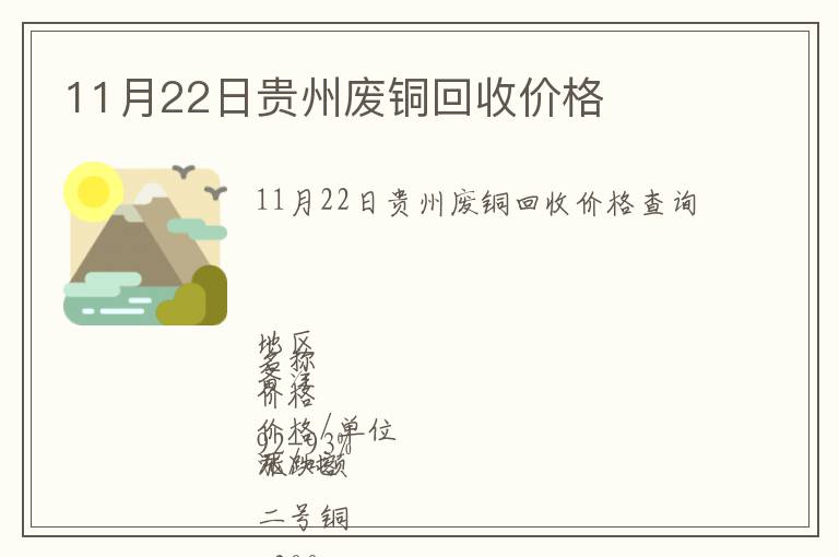 11月22日貴州廢銅回收價(jià)格
