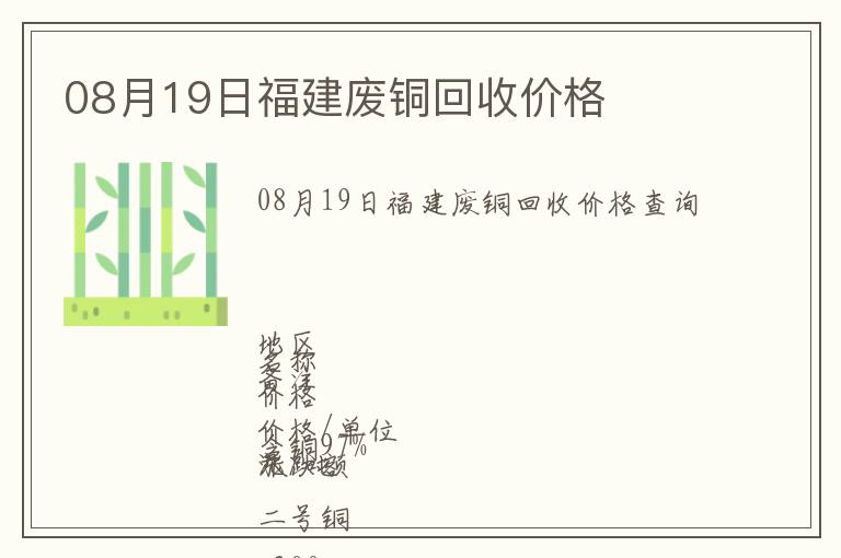 08月19日福建廢銅回收價格