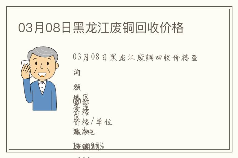 03月08日黑龍江廢銅回收價格