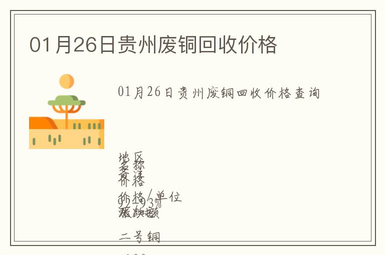 01月26日貴州廢銅回收價(jià)格
