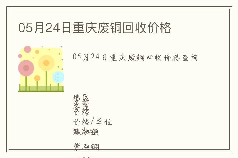 05月24日重慶廢銅回收價格