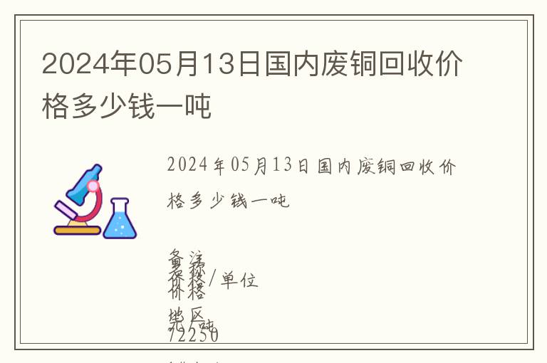 2024年05月13日國(guó)內(nèi)廢銅回收價(jià)格多少錢(qián)一噸