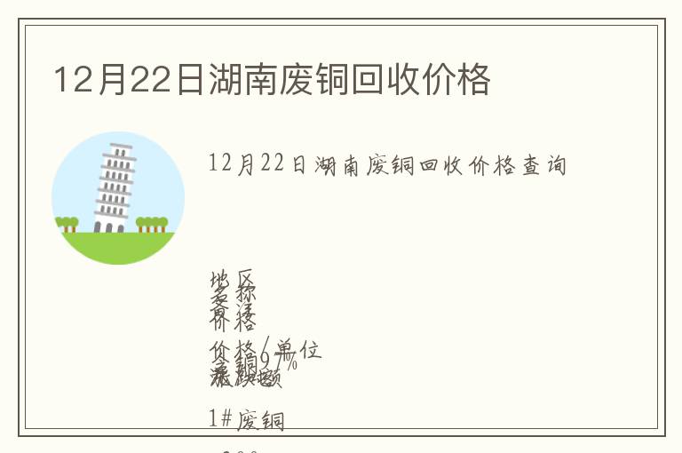 12月22日湖南廢銅回收價(jià)格