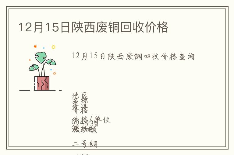 12月15日陜西廢銅回收價(jià)格