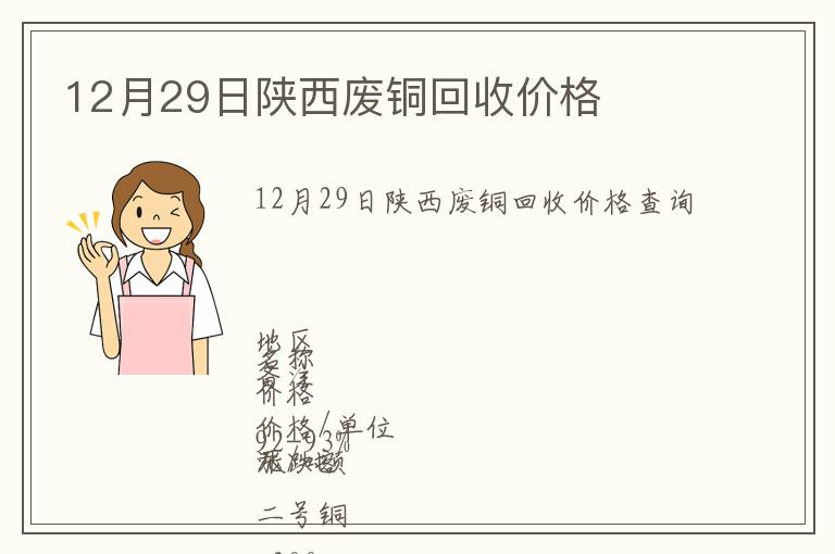 12月29日陜西廢銅回收價(jià)格