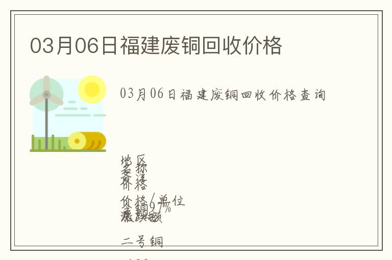 03月06日福建廢銅回收價(jià)格