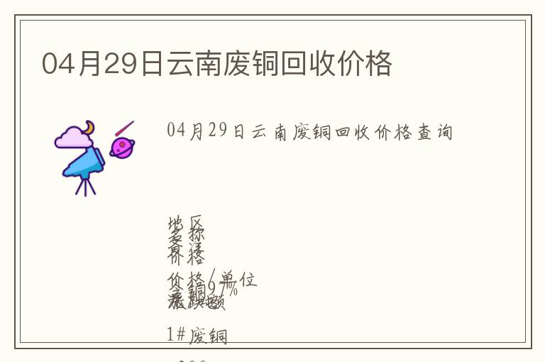 04月29日云南廢銅回收價(jià)格