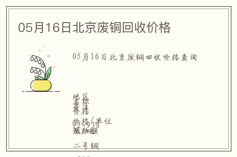 05月16日北京廢銅回收價格