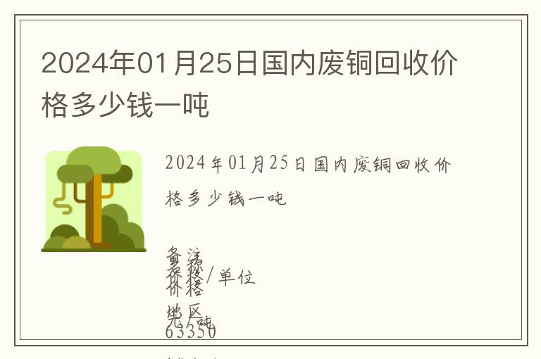 2024年01月25日國內(nèi)廢銅回收價格多少錢一噸
