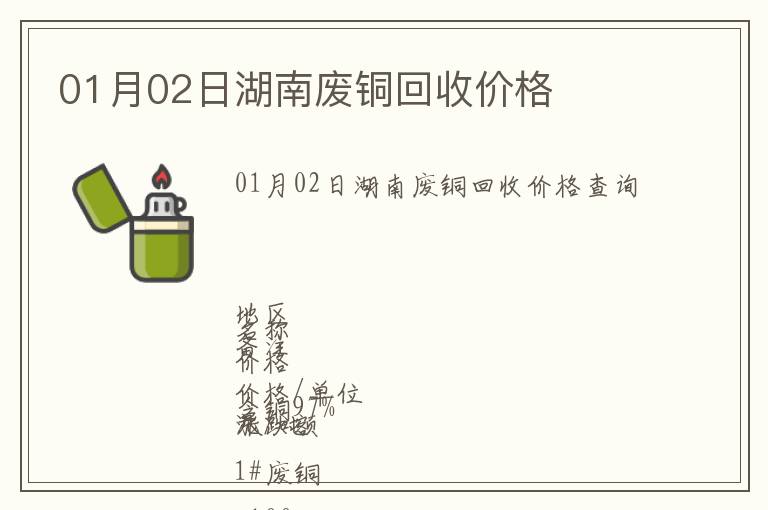 01月02日湖南廢銅回收價(jià)格