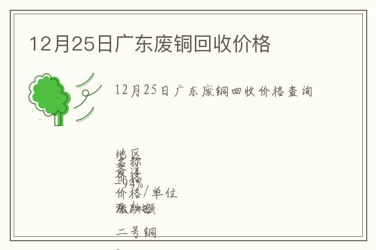 12月25日廣東廢銅回收價格