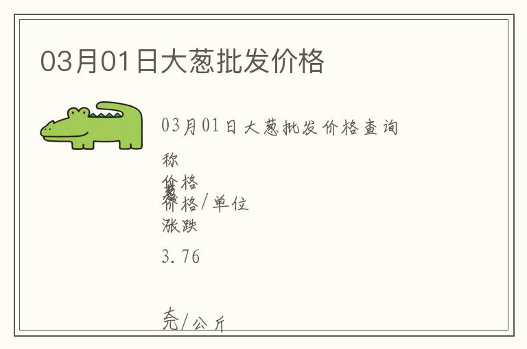 03月01日大蔥批發(fā)價格