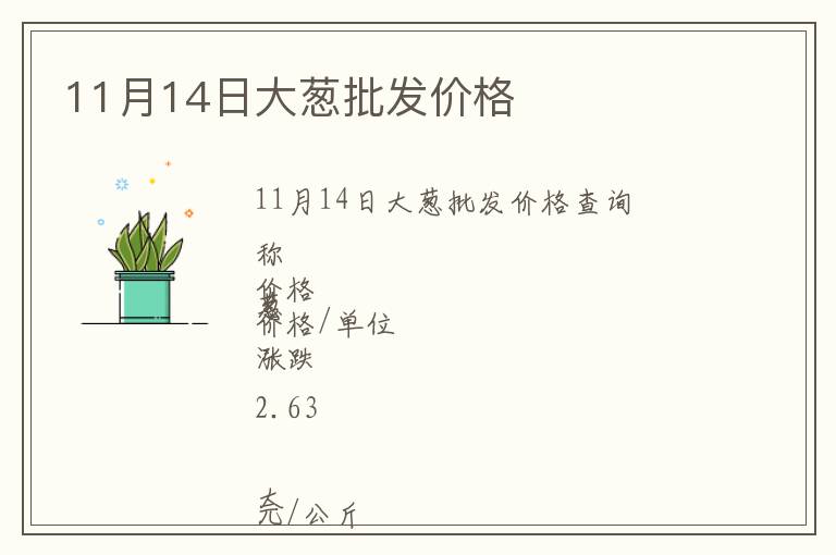 11月14日大蔥批發(fā)價(jià)格