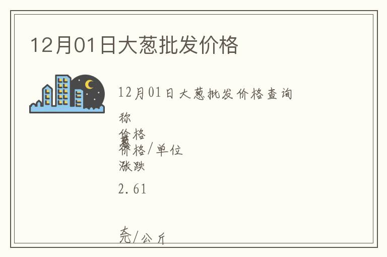 12月01日大蔥批發價格