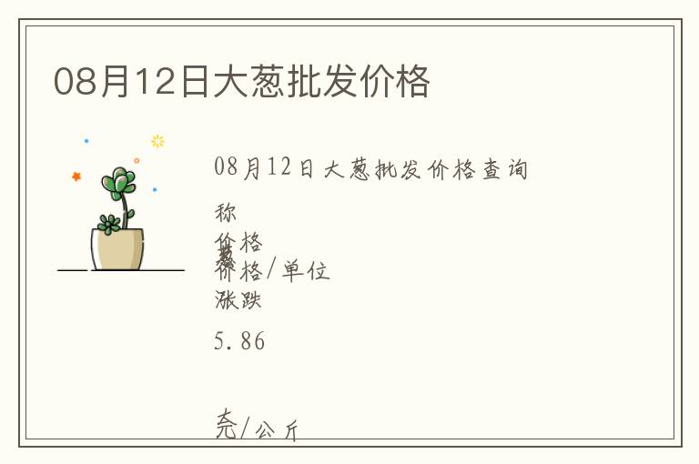08月12日大蔥批發(fā)價格