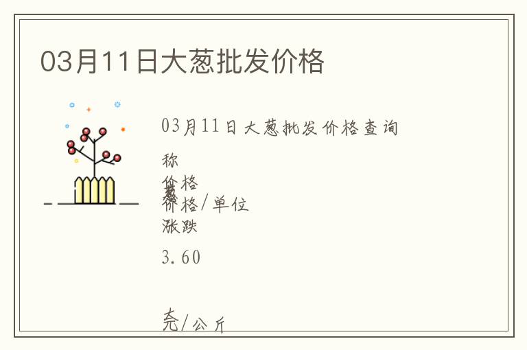 03月11日大蔥批發(fā)價格
