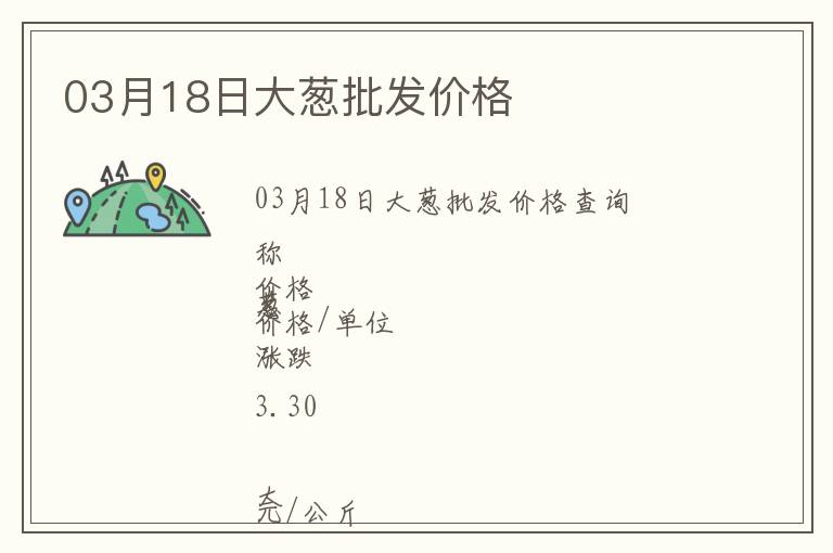 03月18日大蔥批發(fā)價(jià)格