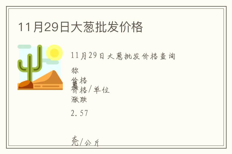 11月29日大蔥批發價格