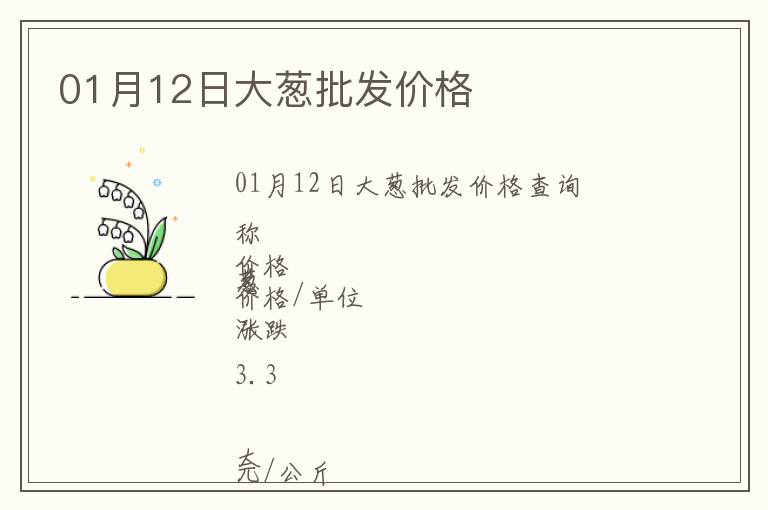 01月12日大蔥批發(fā)價格