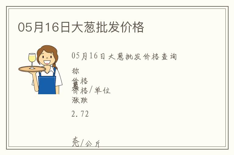 05月16日大蔥批發價格