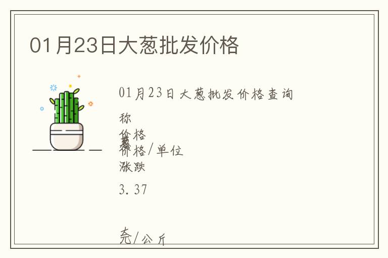 01月23日大蔥批發(fā)價格
