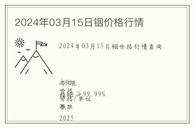 2024年03月15日銦價(jià)格行情