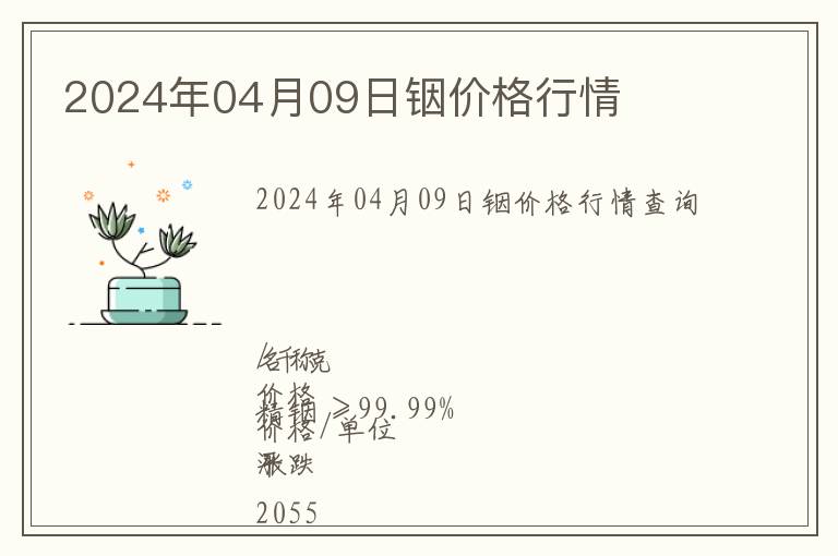 2024年04月09日銦價(jià)格行情