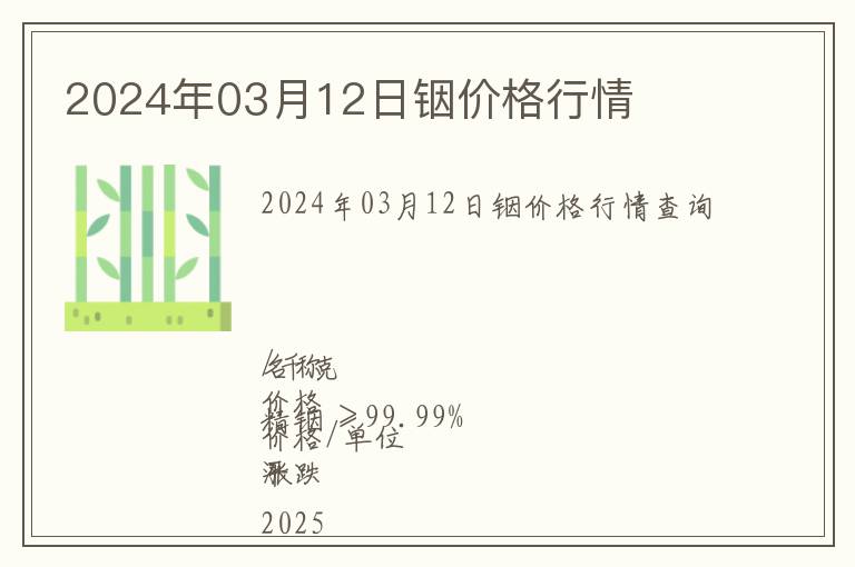2024年03月12日銦價(jià)格行情