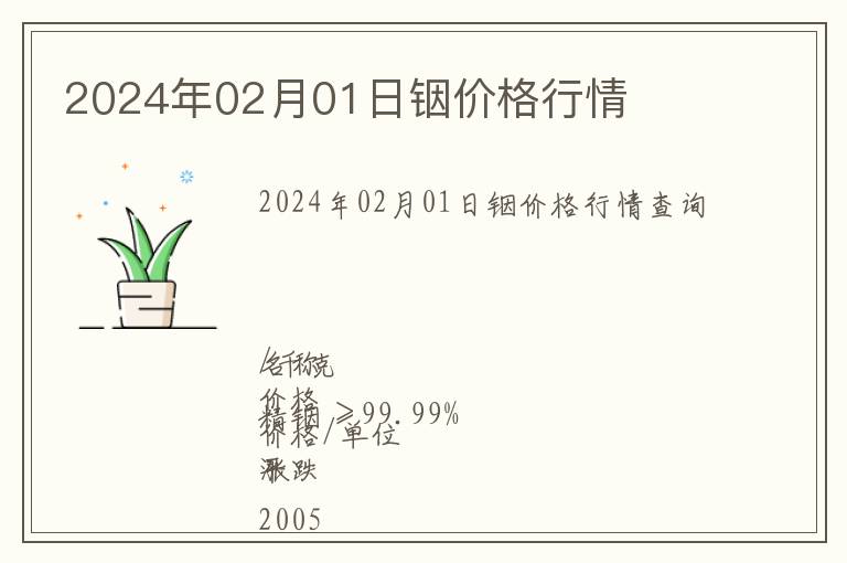 2024年02月01日銦價(jià)格行情