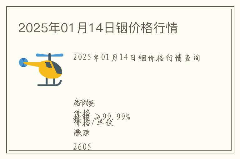 2025年01月14日銦價格行情