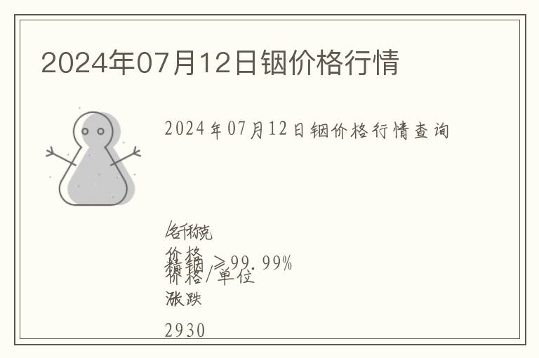 2024年07月12日銦價格行情