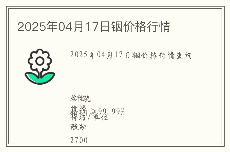 2025年04月17日銦價格行情