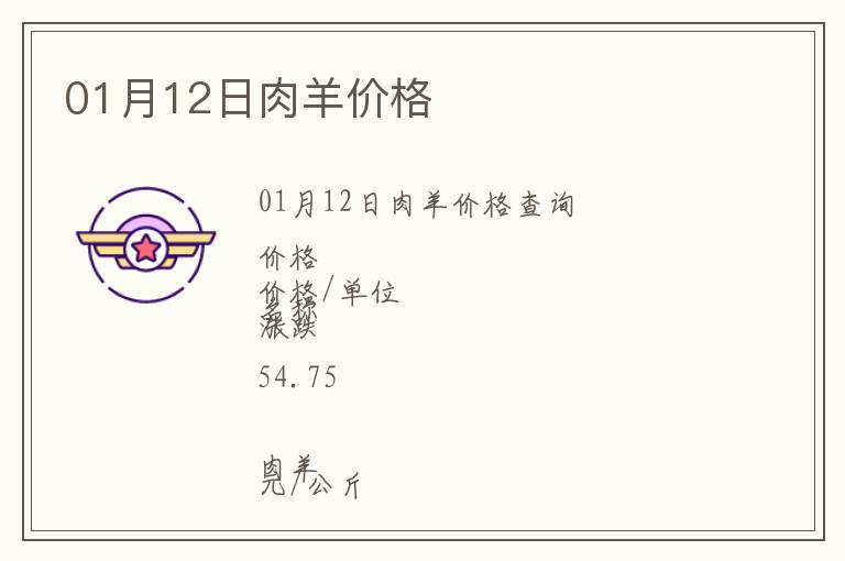 01月12日肉羊價(jià)格