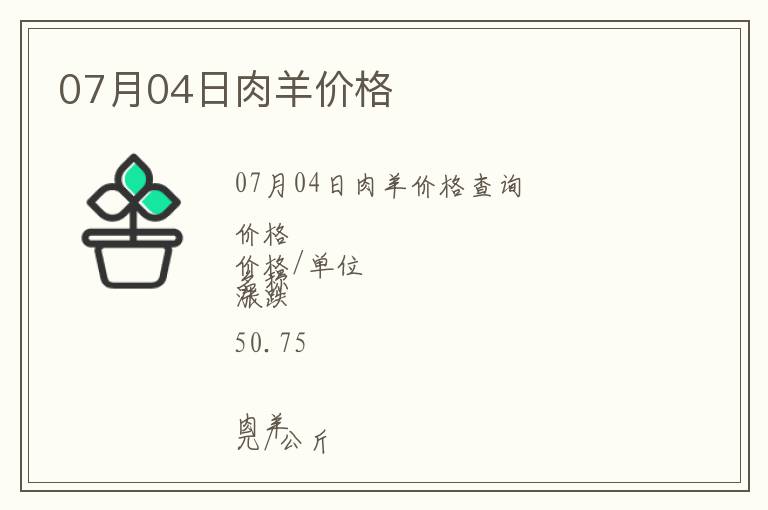 07月04日肉羊價格