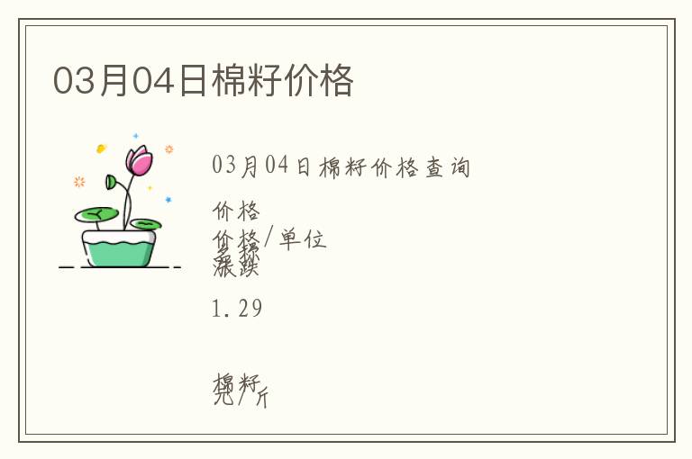 03月04日棉籽價(jià)格