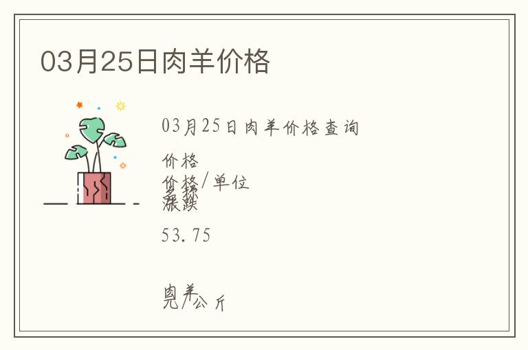 03月25日肉羊價(jià)格