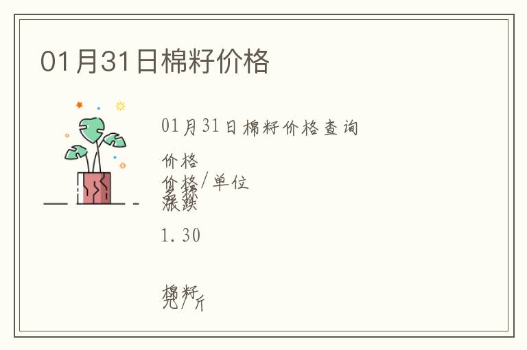01月31日棉籽價(jià)格