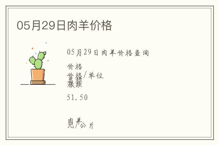 05月29日肉羊價(jià)格