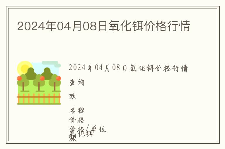 2024年04月08日氧化鉺價(jià)格行情