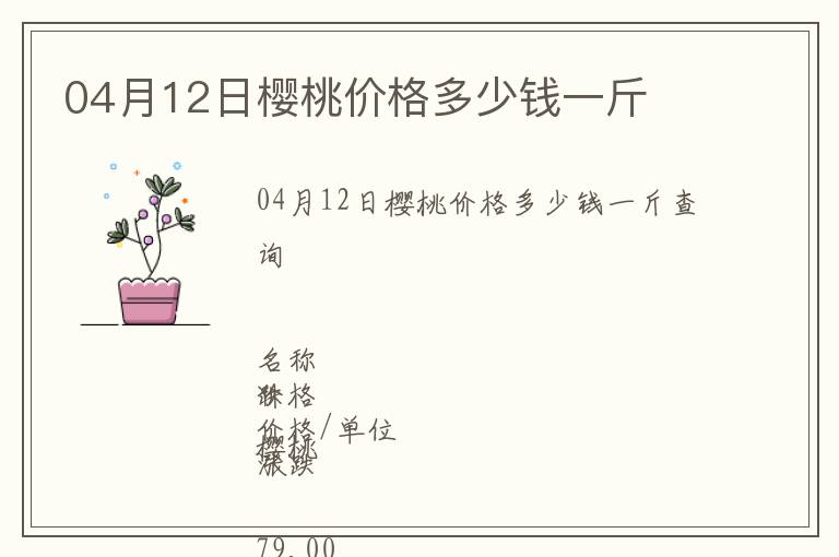 04月12日櫻桃價(jià)格多少錢一斤