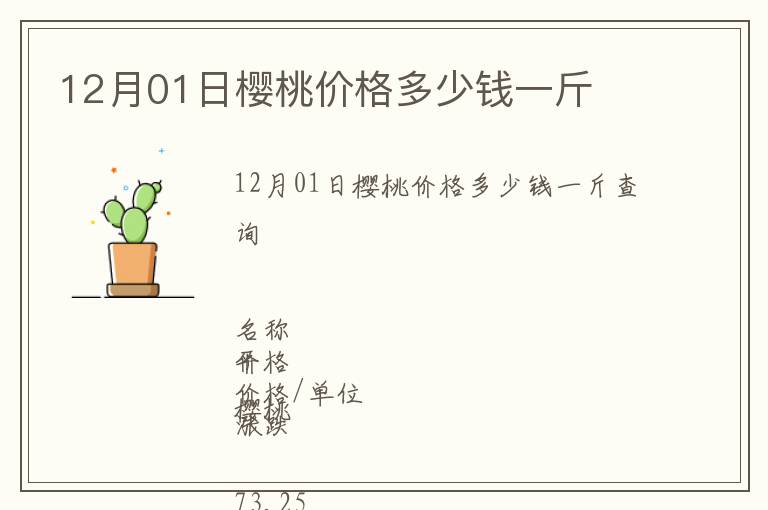 12月01日櫻桃價(jià)格多少錢一斤