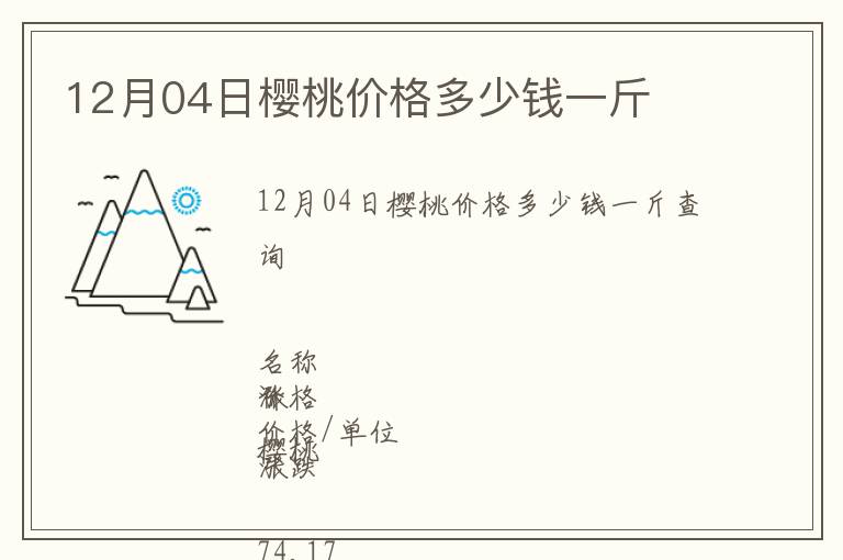12月04日櫻桃價(jià)格多少錢一斤