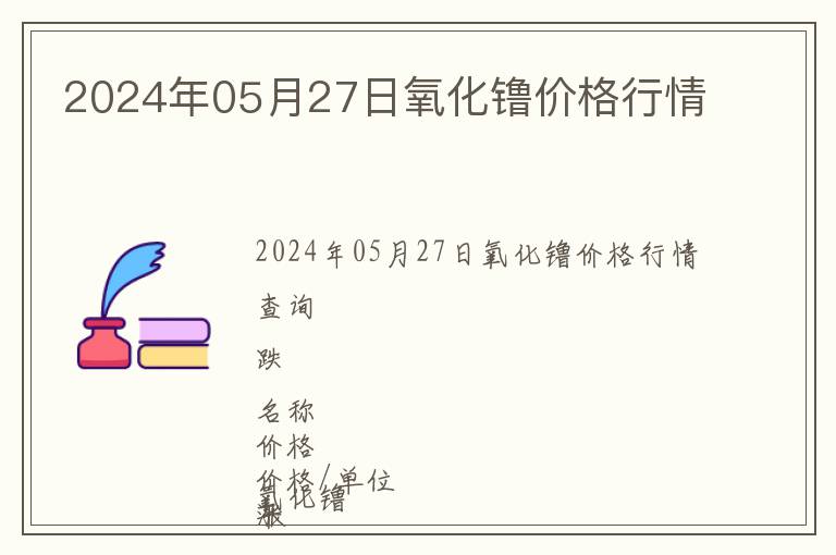 2024年05月27日氧化镥價(jià)格行情