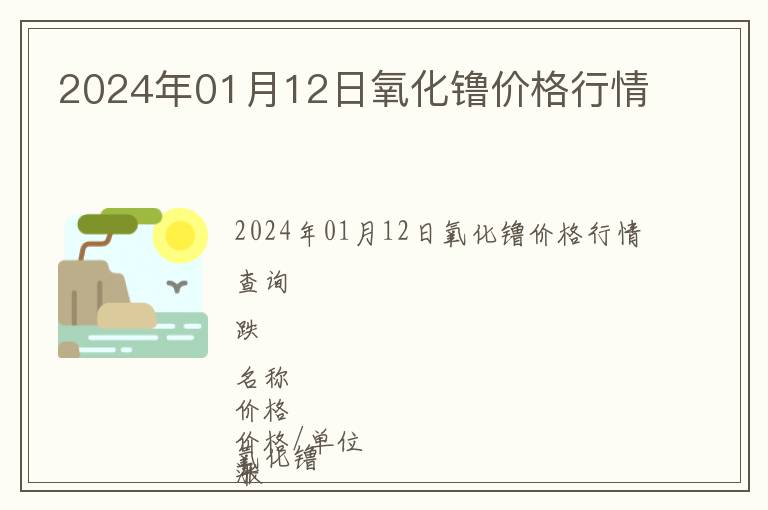 2024年01月12日氧化镥價(jià)格行情