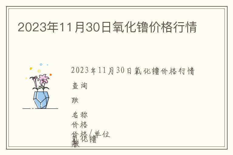 2023年11月30日氧化镥價(jià)格行情