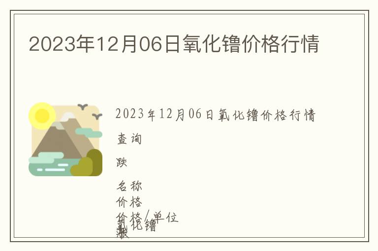 2023年12月06日氧化镥價格行情