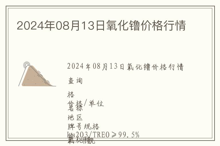 2024年08月13日氧化镥價(jià)格行情
