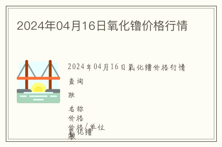 2024年04月16日氧化镥價(jià)格行情